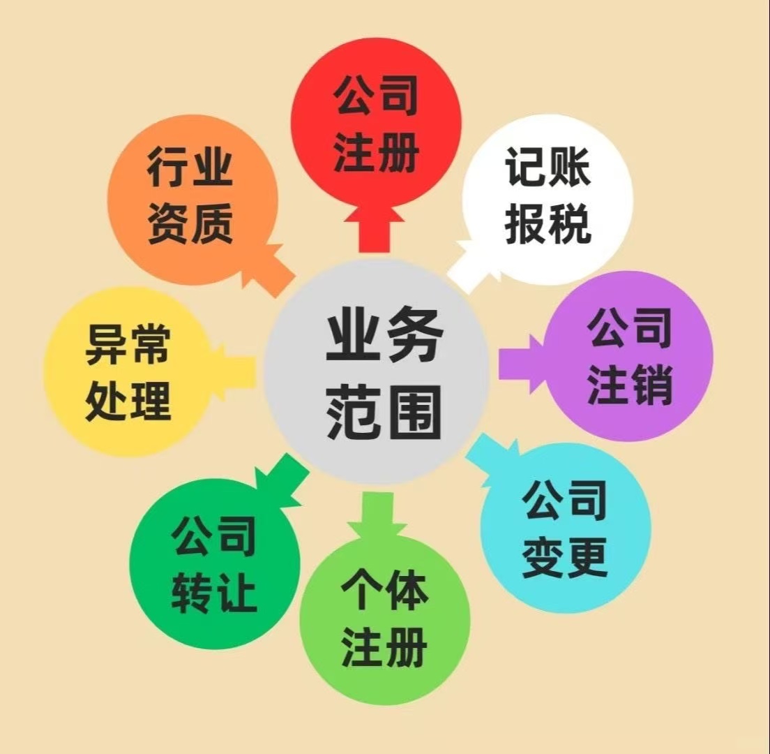 文章插图